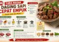 Cara Masak Daging Sapi Cepat Empuk