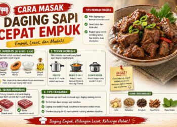 Cara Masak Daging Sapi Cepat Empuk