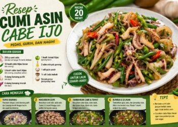 Resep Cumi Asin Cabe Ijo