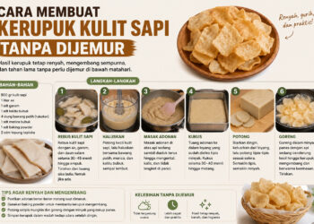 Kerupuk Kulit Tanpa Jemur