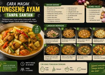 Cara Masak Tongseng Ayam Tanpa Santan