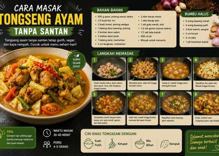 Cara Masak Tongseng Ayam Tanpa Santan
