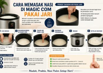 Cara Memasak Nasi Di Magic Com Pakai Jari