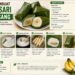 Cara Membuat Nagasari Isi Pisang