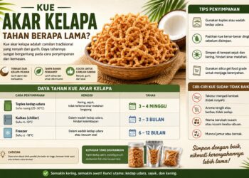Kue Akar Kelapa Tahan Berapa Lama