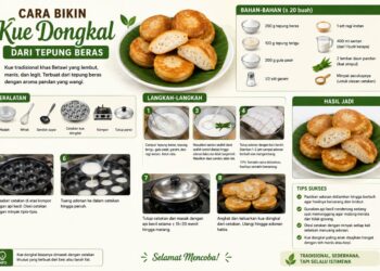 Cara Bikin Kue Dongkal Dari Tepung Beras