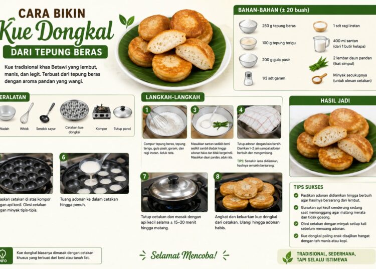 Cara Bikin Kue Dongkal Dari Tepung Beras