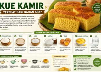 Kue Kamir Terbuat Dari Bahan Apa