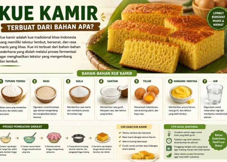 Kue Kamir Terbuat Dari Bahan Apa