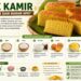 Kue Kamir Terbuat Dari Bahan Apa