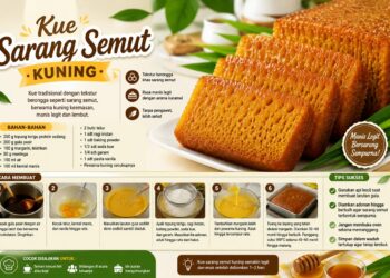 Kue Sarang Semut Kuning