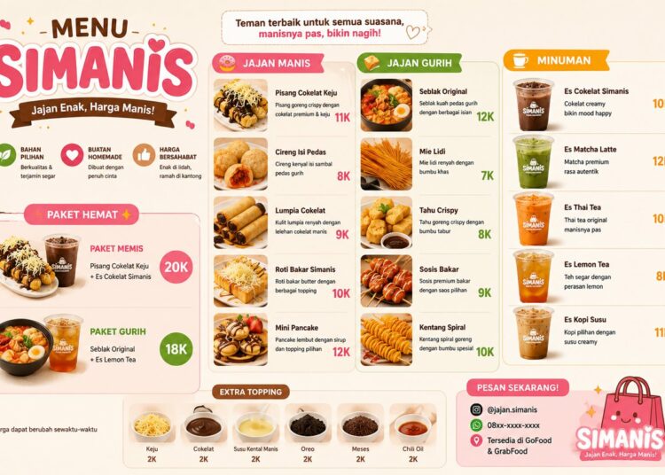 Menu Jajan Simanis