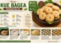 Resep Kue Bagea Takaran Gelas