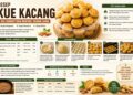 Resep Kue Kacang 1 Kg Lembut Dan Renyah Tahan Lama
