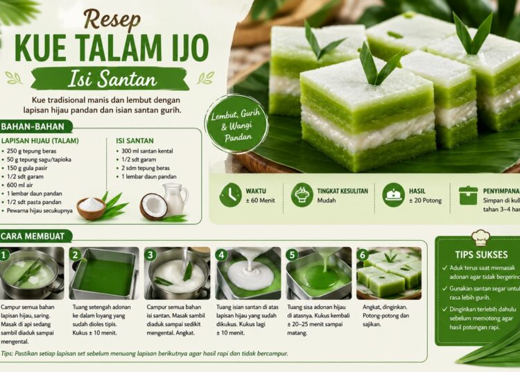 Resep Kue Talam Ijo Isi Santan