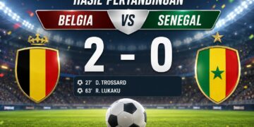 Hasil Belgia vs Senegal