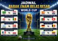 Jadwal Babak Enam Besar