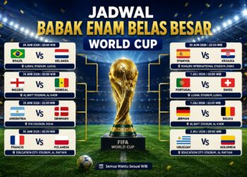 Jadwal Babak Enam Besar