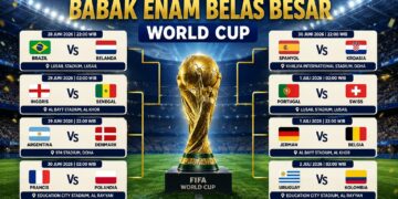 Jadwal Babak Enam Besar