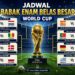 Jadwal Babak Enam Besar