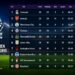 Klasemen Liga Inggris