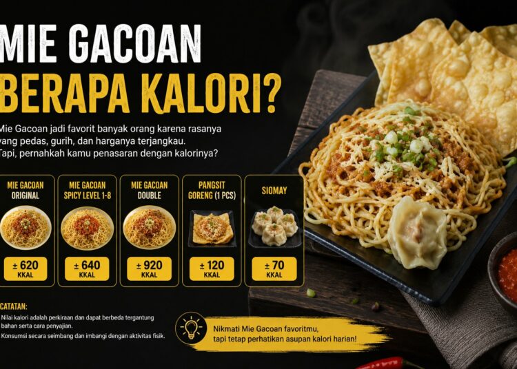 Mie Gacoan Berapa Kalori