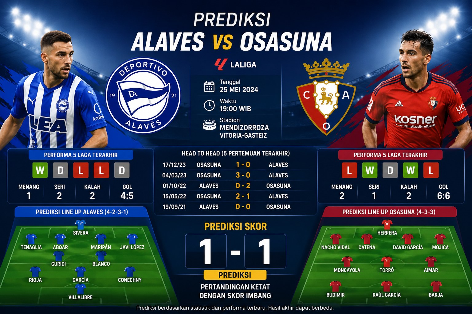 Prediksi Alaves vs Osasuna Jadi Laga Ketat La Liga