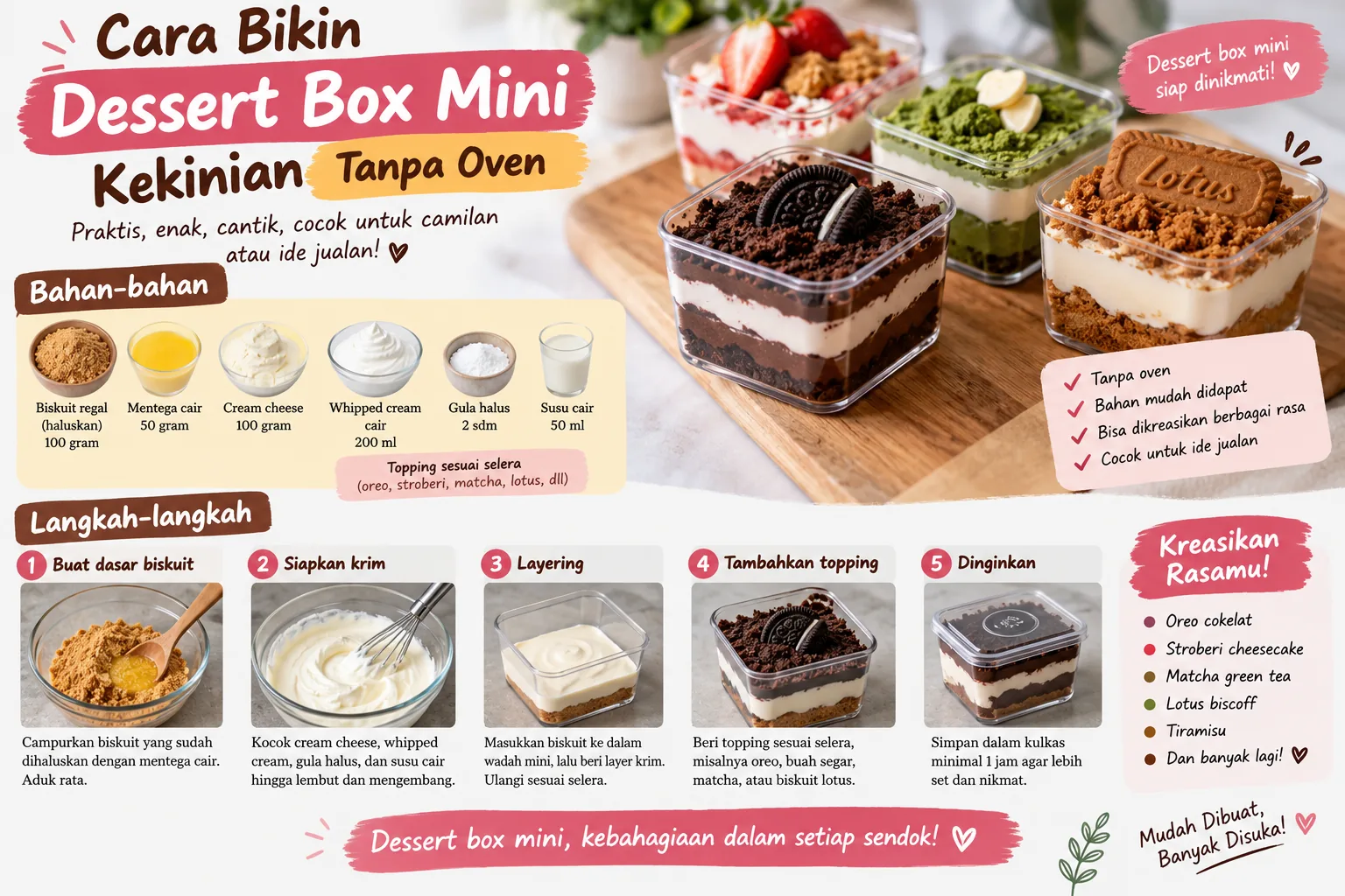 Cara Bikin Dessert Box Mini Kekinian Tanpa Oven Anti Gagal